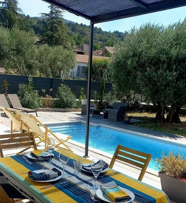 Villa Le Clos Des Oliviers L'Escale